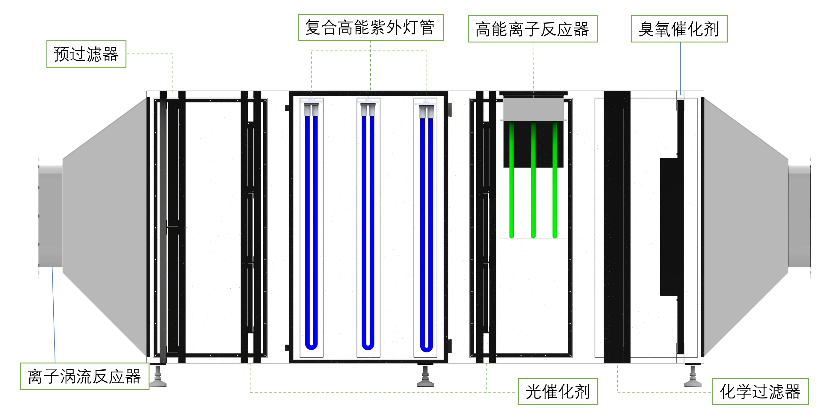 圖片1-離(lí)子(zǐ)反應器(qì)工(gōng)藝流程圖png.png